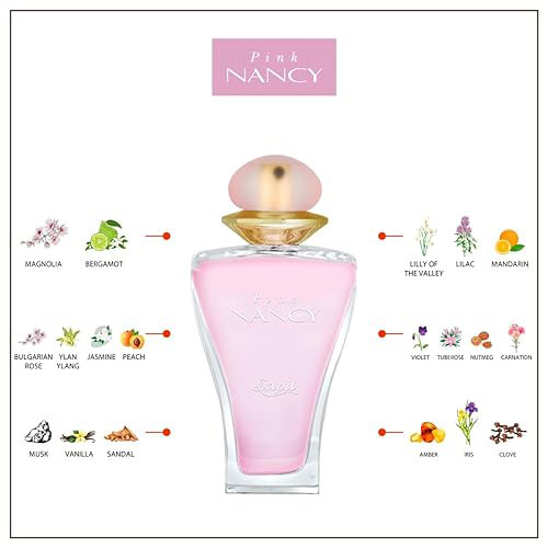 قیمت عطر ادکلن  نانسی پینک ساپیل